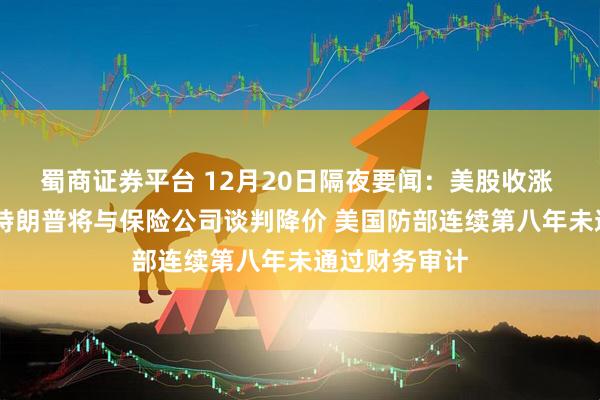 蜀商证券平台 12月20日隔夜要闻：美股收涨 银价创新高 特朗普将与保险公司谈判降价 美国防部连续第八年未通过财务审计